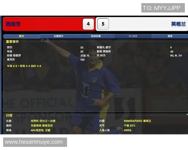 重温经典挑战极限冠军足球经理0304带你体验真实足球策略之旅